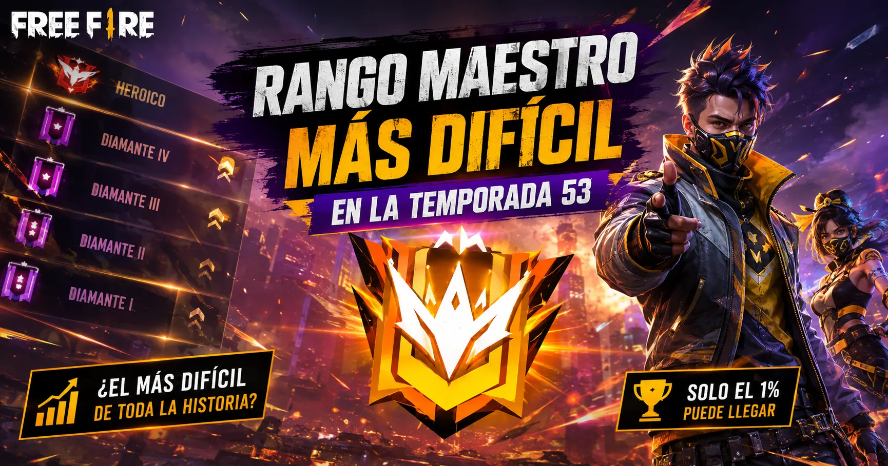 rango Maestro