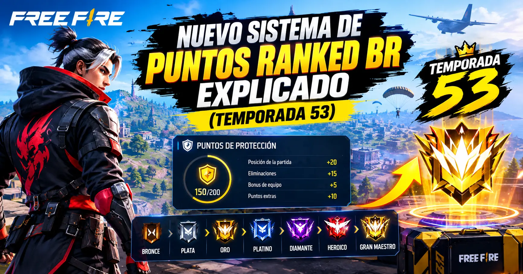nuevo sistema de puntos ranked BR